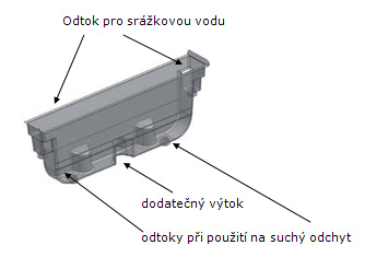 Vaničková ,,láhev?  MultiWit